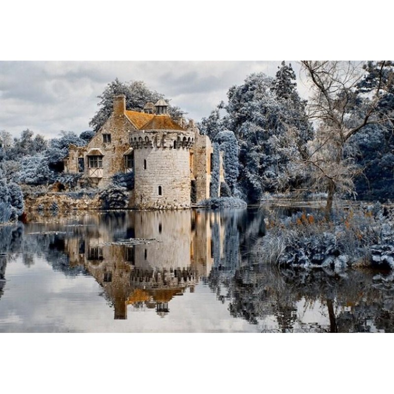 National Trust - Sco...