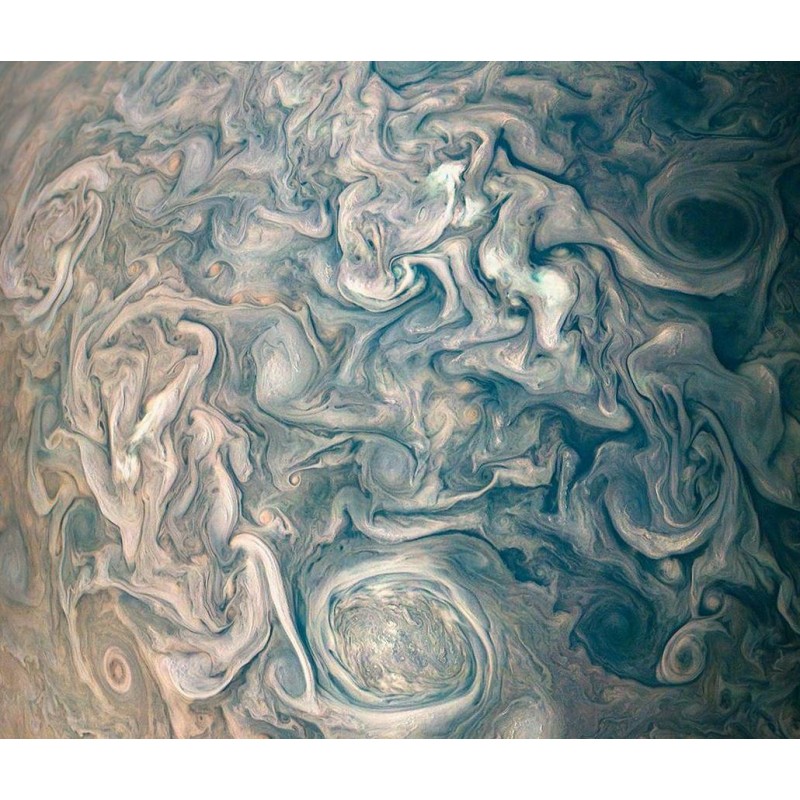 Chaotic Clouds of Ju...