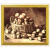 Potatoes in the Basket - Vincent Van Gogh