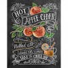 Foods & Drinks Menus DIY Paintings